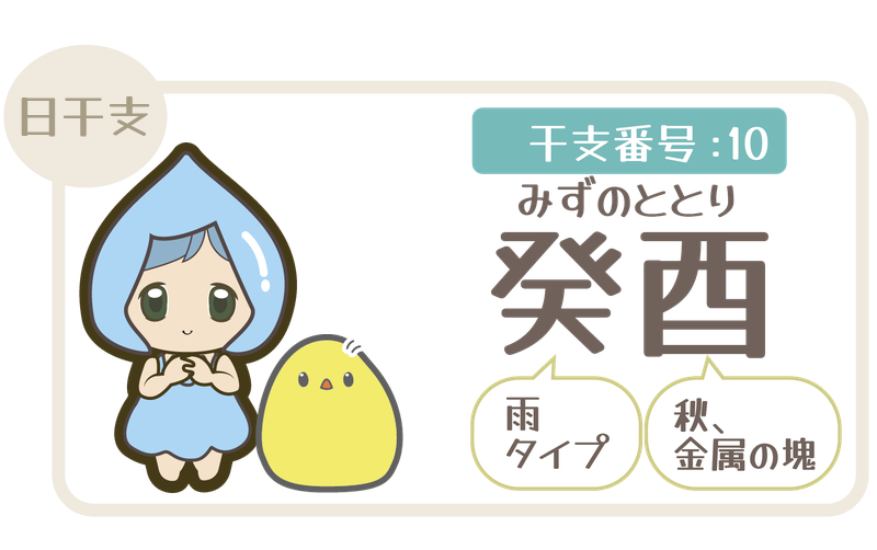 干支番号10：癸酉（みずのととり）＝雨タイプ×秋、金属の塊