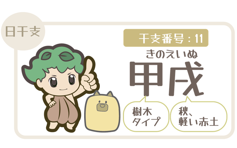 干支番号11：甲戌（きのえいぬ）＝樹木タイプ×秋、軽い赤土
