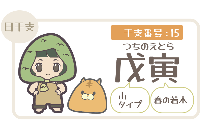 干支番号15：戊寅（つちのえとら）＝山タイプ×春の若木