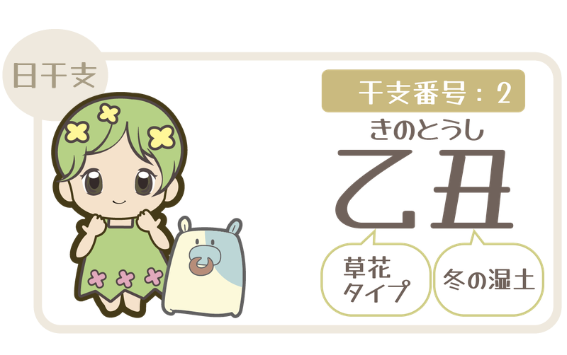 干支番号2：乙丑（きのとうし）＝草花タイプ×冬の湿土