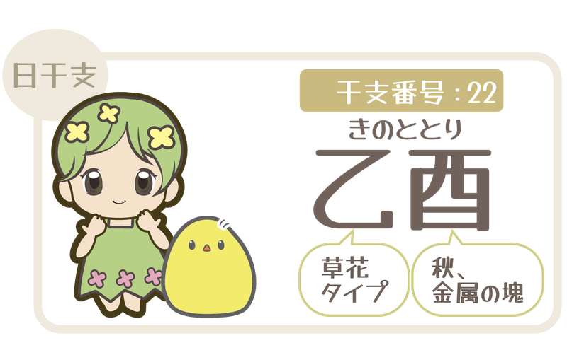 干支番号22：乙酉（きのととり）＝草花タイプ×秋、金属の塊