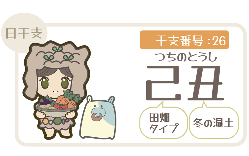 干支番号26：己丑（つちのとうし）＝田畑タイプ×冬の湿土