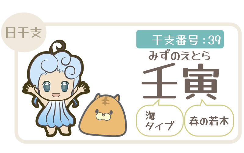 干支番号39：壬寅（みずのえとら）＝海タイプ×春の若木
