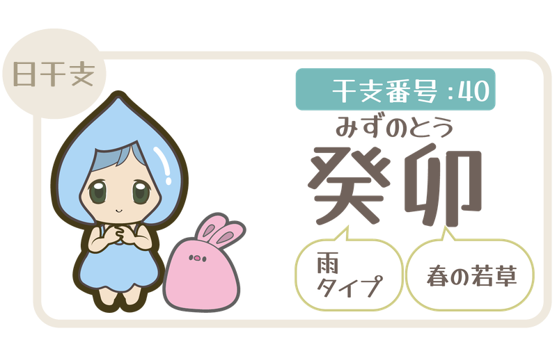 干支番号40：癸卯（みずのとう）＝雨タイプ×春の若草