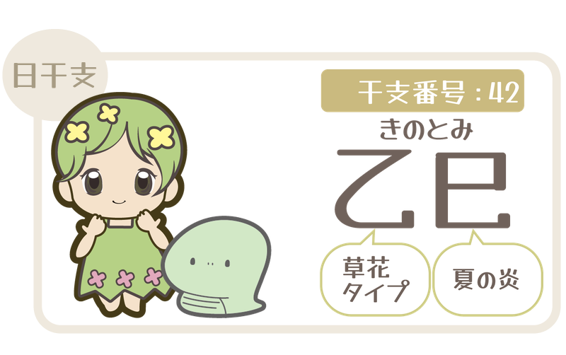 干支番号42：乙巳（きのとみ）＝草花タイプ×夏の炎