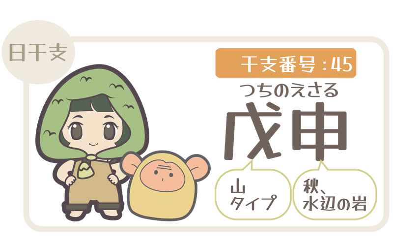 干支番号45：戊申（つちのえさる）＝山タイプ×秋、水辺の岩