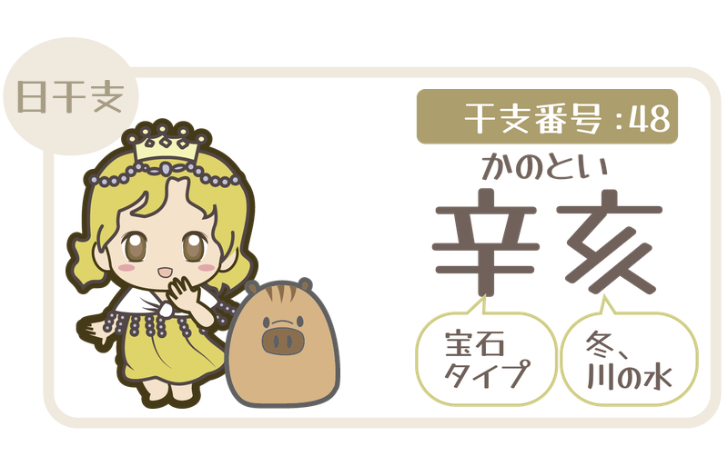 干支番号48：辛亥（かのとい）＝宝石タイプ×冬、川の水