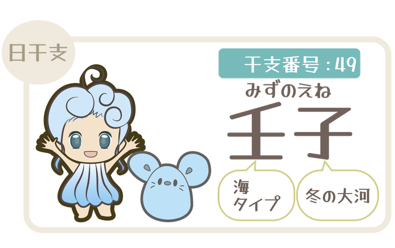 干支番号49：壬子（みずのえね）＝海タイプ×冬の大河