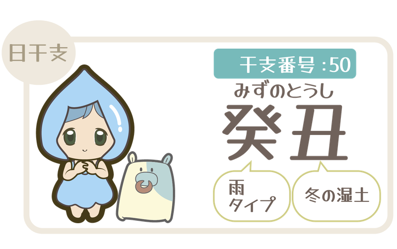 干支番号50：癸丑（みずのとうし）＝雨タイプ×冬の湿土
