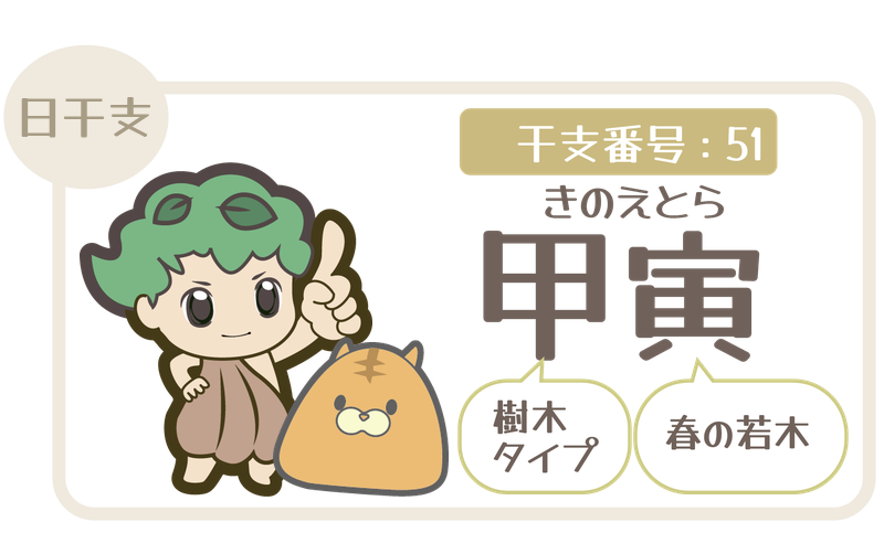 干支番号51：甲寅（きのえとら）＝樹木タイプ×春の若木