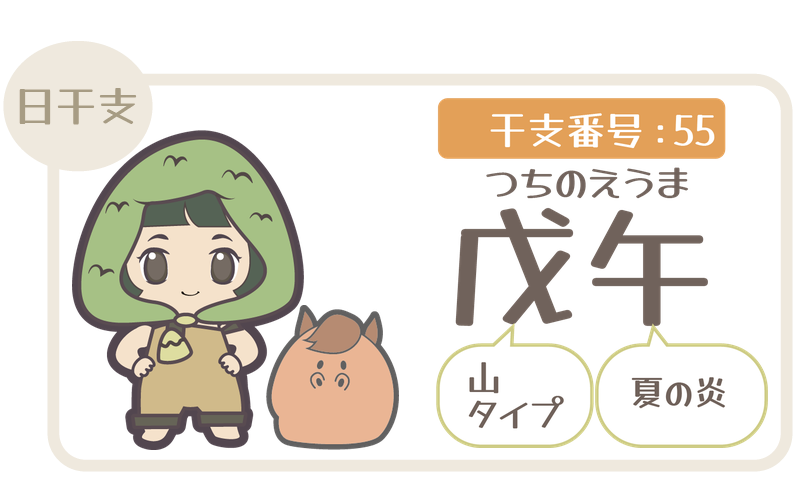 干支番号55：戊午（つちのえうま）＝山タイプ×夏の炎