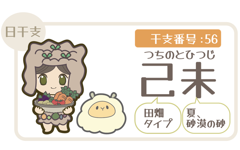 干支番号56：己未（つちのとひつじ）＝田畑タイプ×夏、砂漠の砂