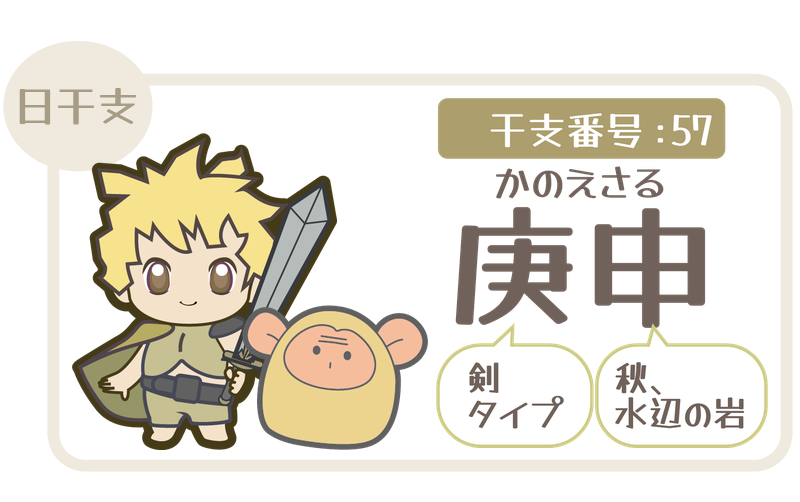干支番号57：庚申（かのえさる）＝剣タイプ×秋、水辺の岩