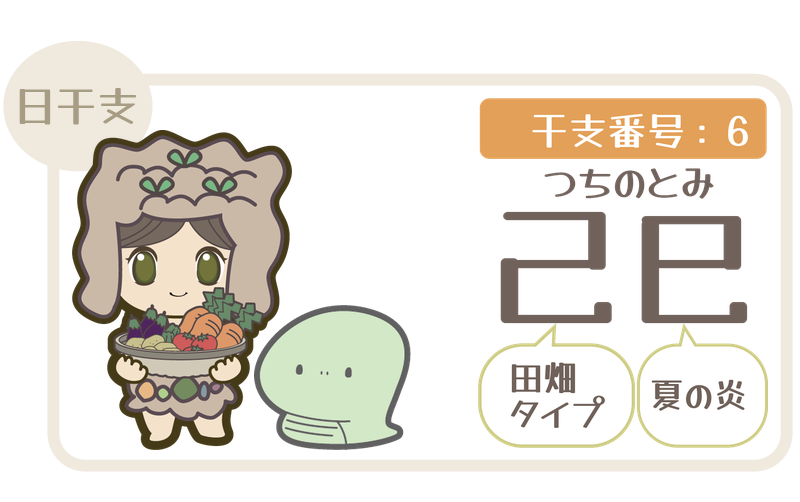 干支番号6：己巳（つちのとみ）＝田畑タイプ×夏の炎