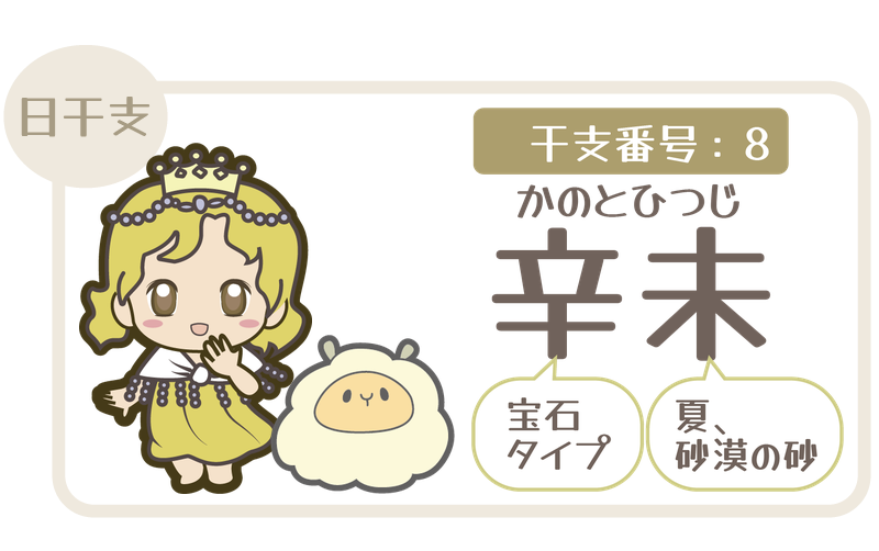 干支番号8：辛未（かのとひつじ）＝宝石タイプ×夏、砂漠の砂
