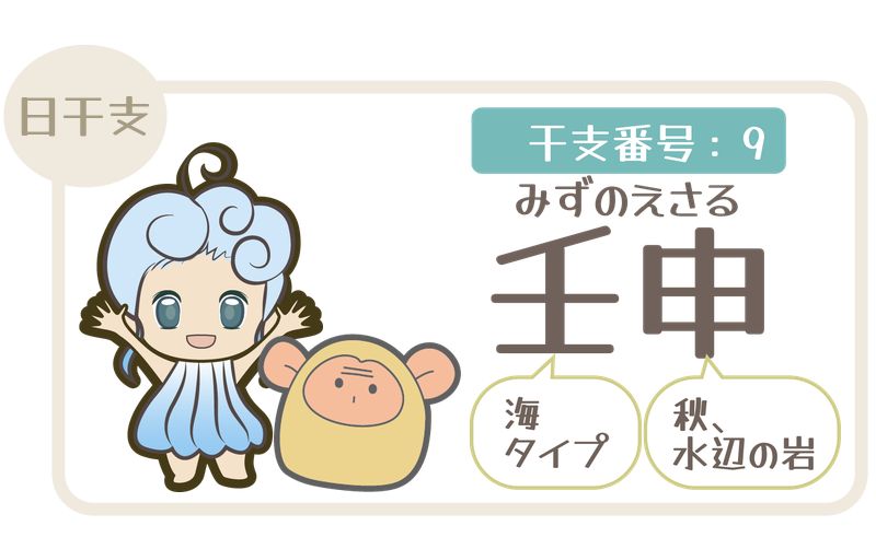 干支番号9：壬申（みずのえさる）＝海タイプ×秋、水辺の岩