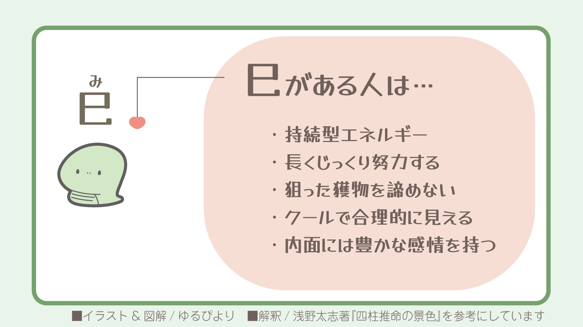巳の図解