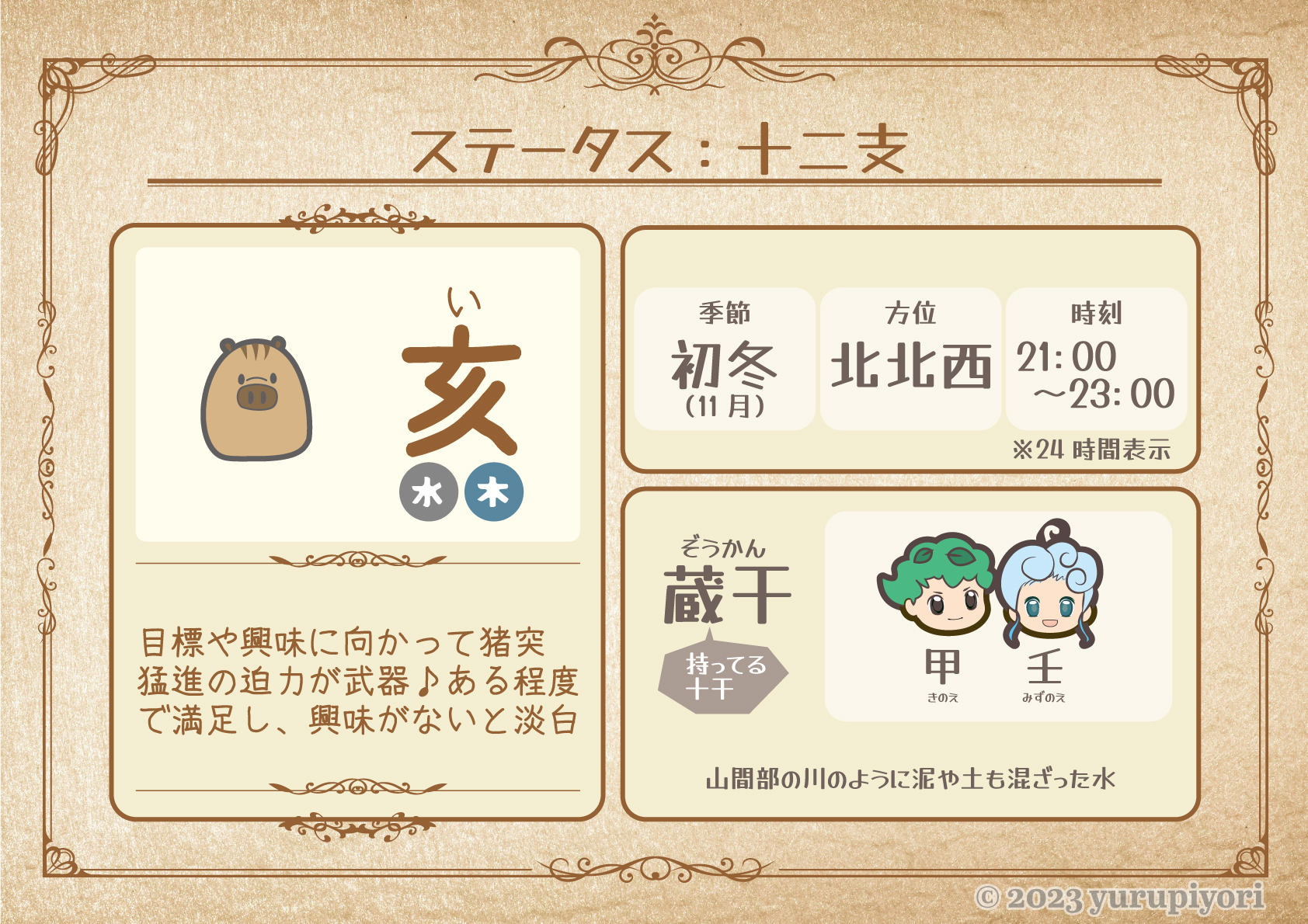 亥のステータス図解