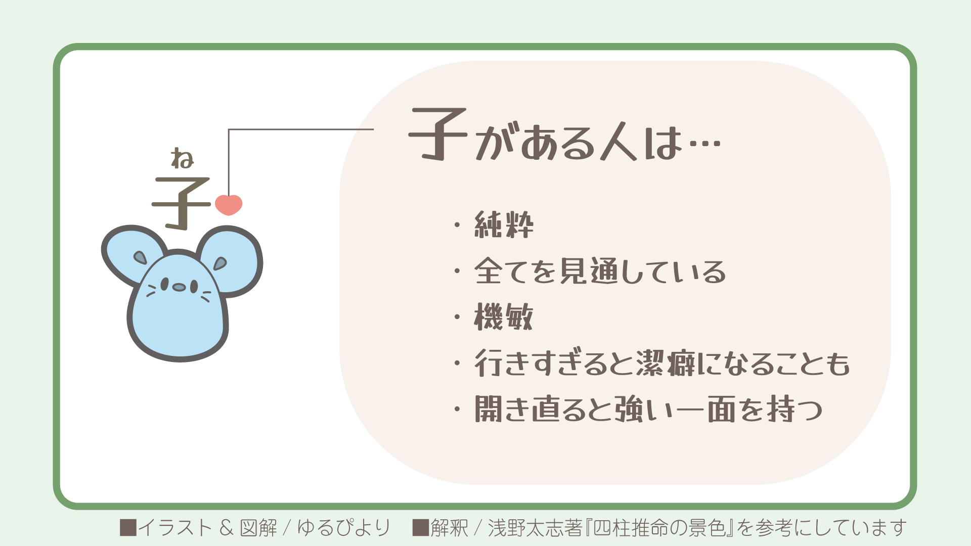 子の図解