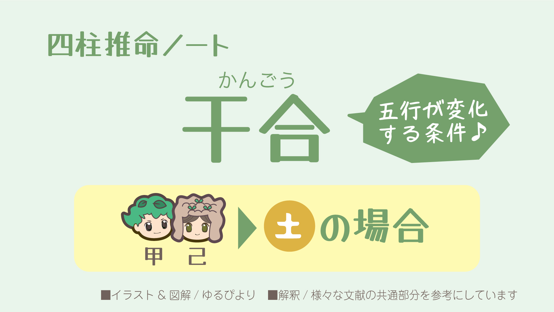 甲己の図解