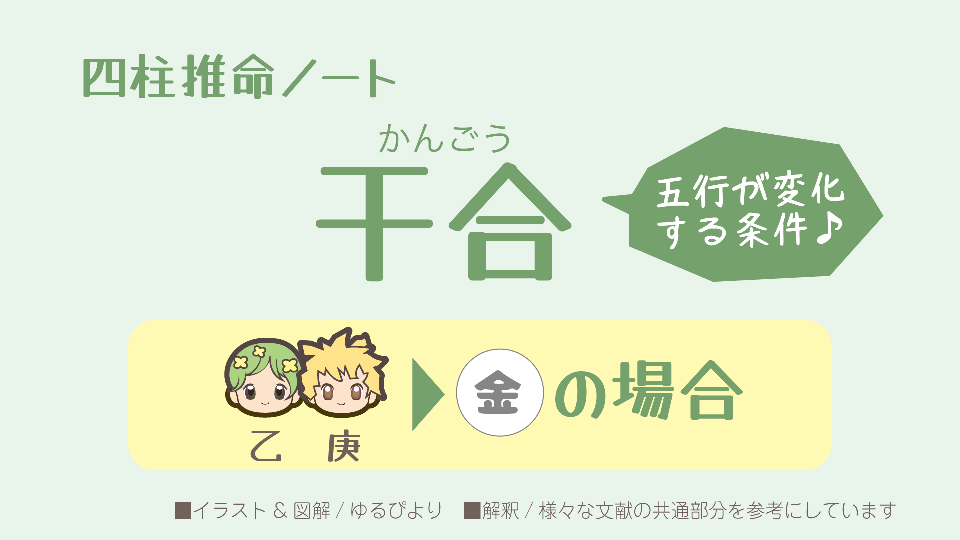 乙庚の図解