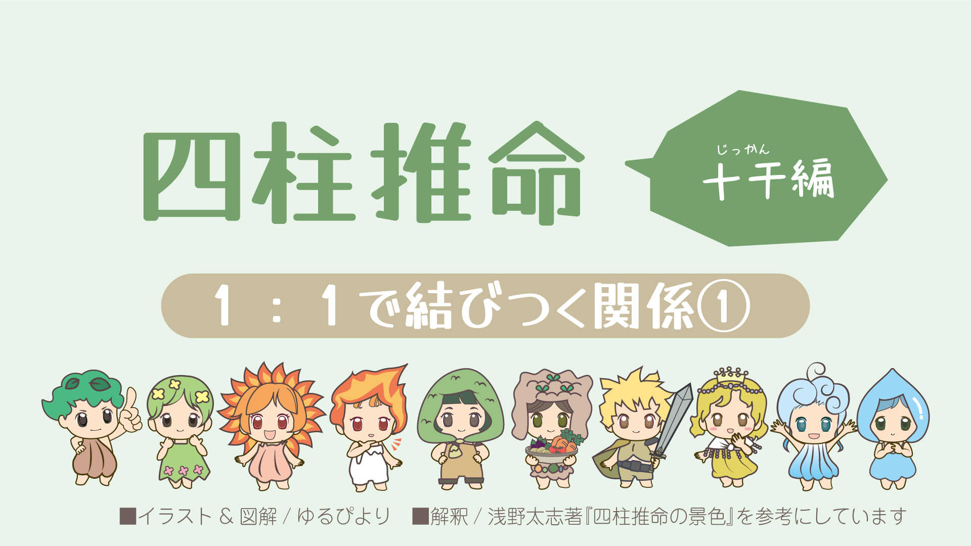 干合の図解