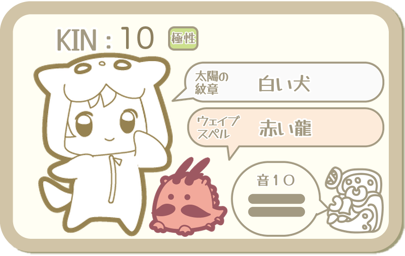 KIN10：太陽の紋章 白い犬・ウェイブスペル 赤い龍・音10