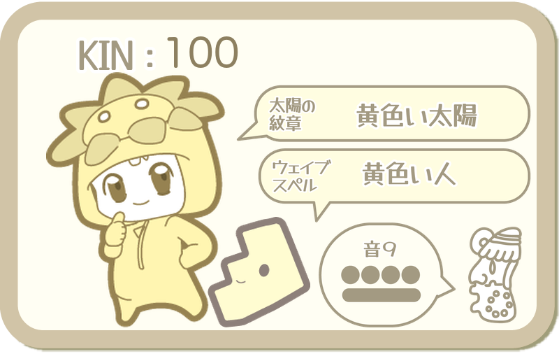 KIN100：太陽の紋章 黄色い太陽・ウェイブスペル 黄色い人・音9