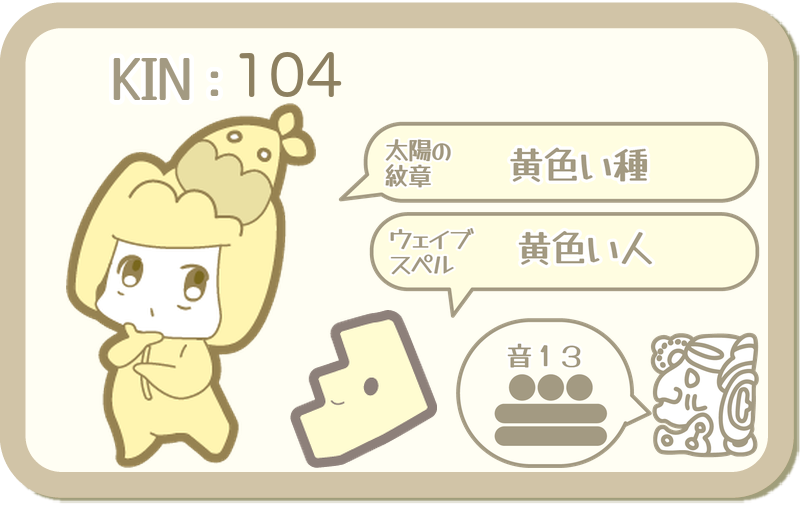 KIN104：太陽の紋章 黄色い種・ウェイブスペル 黄色い人・音13