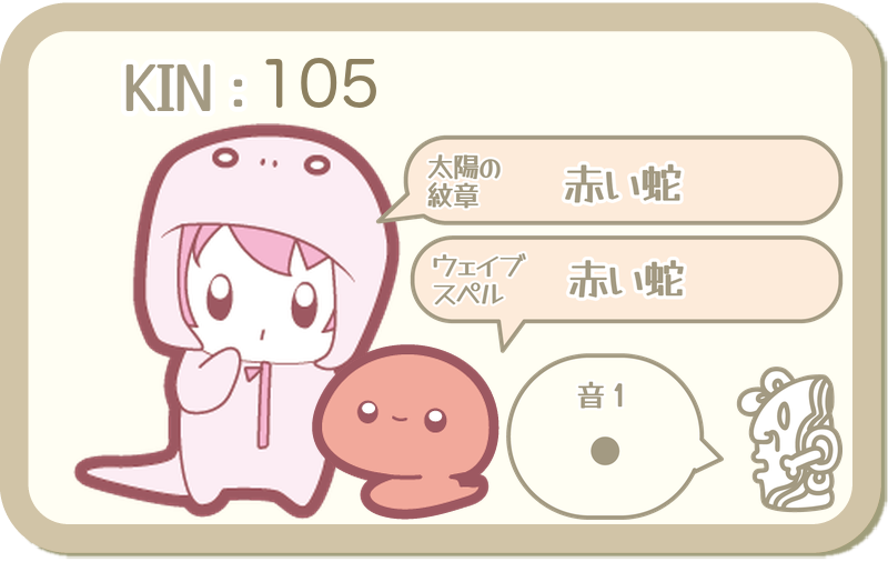 KIN105：太陽の紋章 赤い蛇・ウェイブスペル 赤い蛇・音1