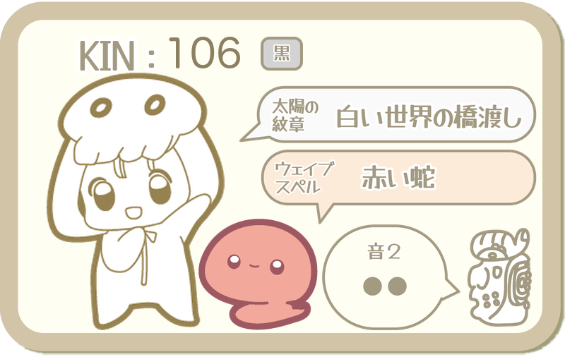KIN106：太陽の紋章 白い世界の橋渡し・ウェイブスペル 赤い蛇・音2