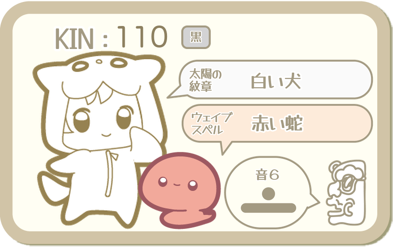 KIN110：太陽の紋章 白い犬・ウェイブスペル 赤い蛇・音6