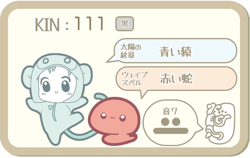KIN111：太陽の紋章 青い猿・ウェイブスペル 赤い蛇・音7