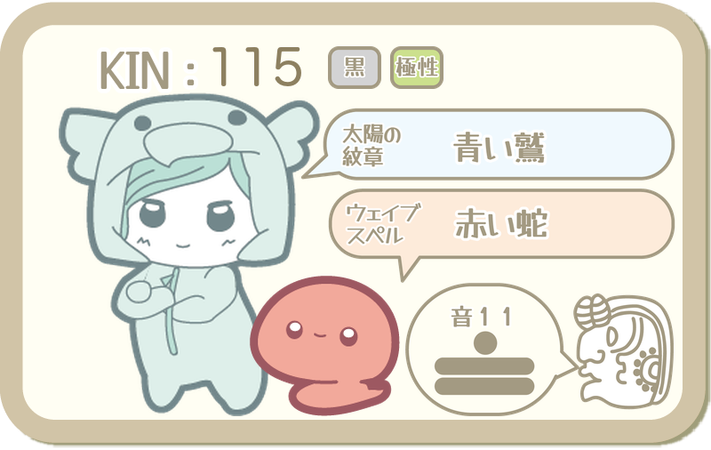 KIN115：太陽の紋章 青い鷲・ウェイブスペル 赤い蛇・音11