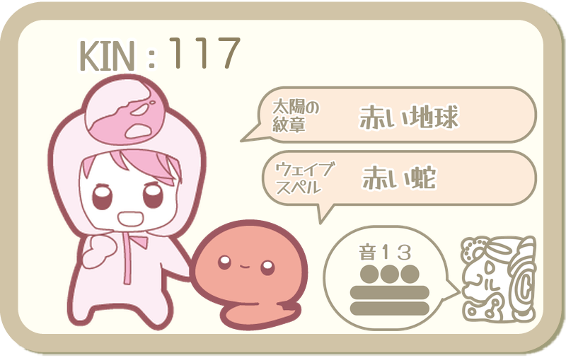 KIN117：太陽の紋章 赤い地球・ウェイブスペル 赤い蛇・音13