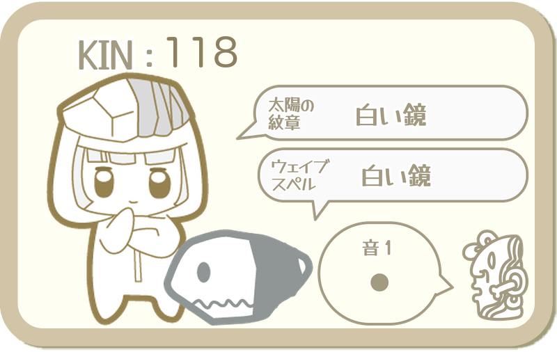 KIN118：太陽の紋章 白い鏡・ウェイブスペル 白い鏡・音1