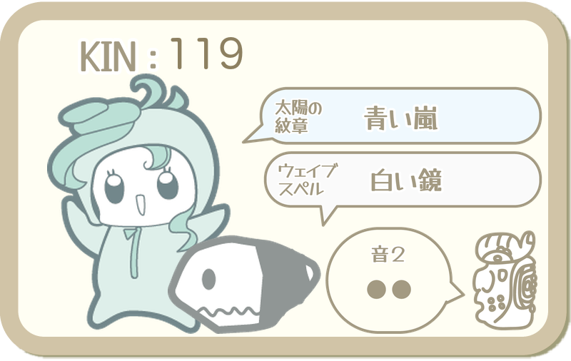 KIN119：太陽の紋章 青い嵐・ウェイブスペル 白い鏡・音2