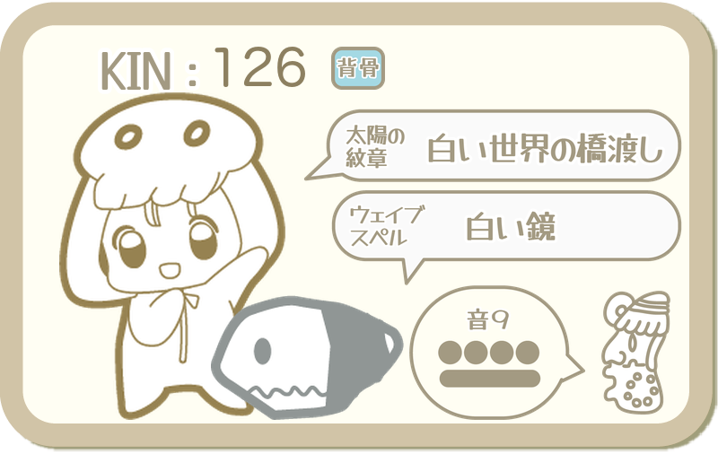 KIN126：太陽の紋章 白い世界の橋渡し・ウェイブスペル 白い鏡・音9