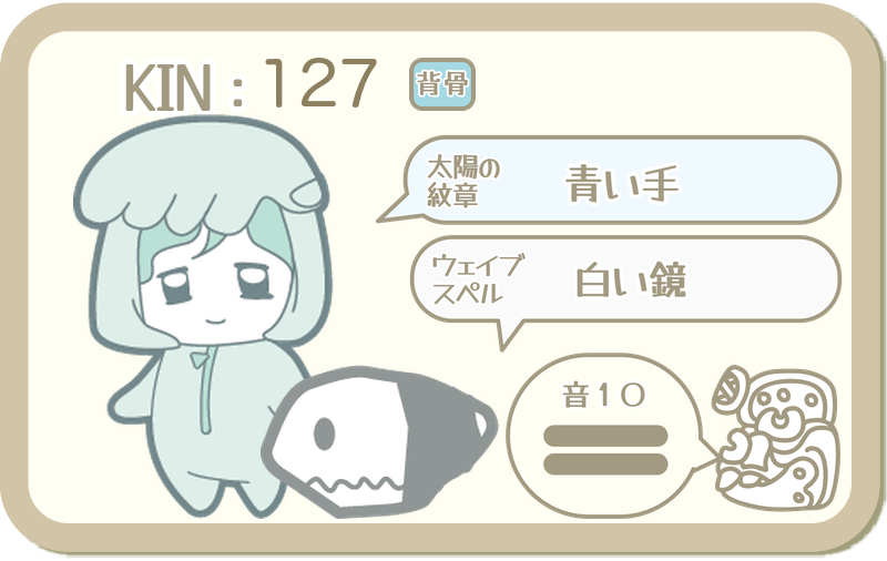 KIN127：太陽の紋章 青い手・ウェイブスペル 白い鏡・音10