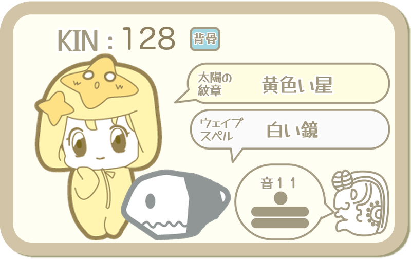 KIN128：太陽の紋章 黄色い星・ウェイブスペル 白い鏡・音11