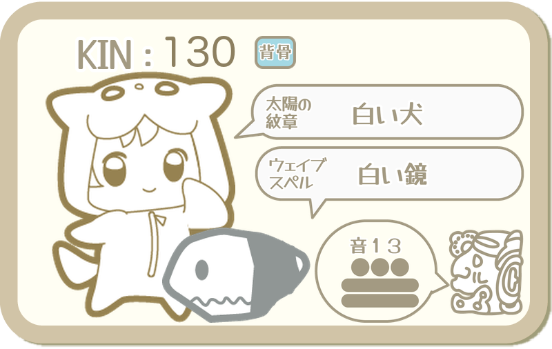 KIN130：太陽の紋章 白い犬・ウェイブスペル 白い鏡・音13