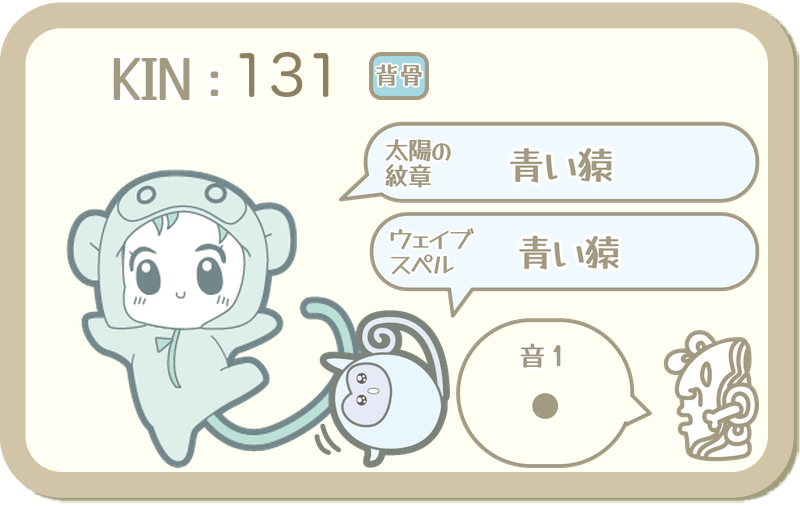 KIN131：太陽の紋章 青い猿・ウェイブスペル 青い猿・音1