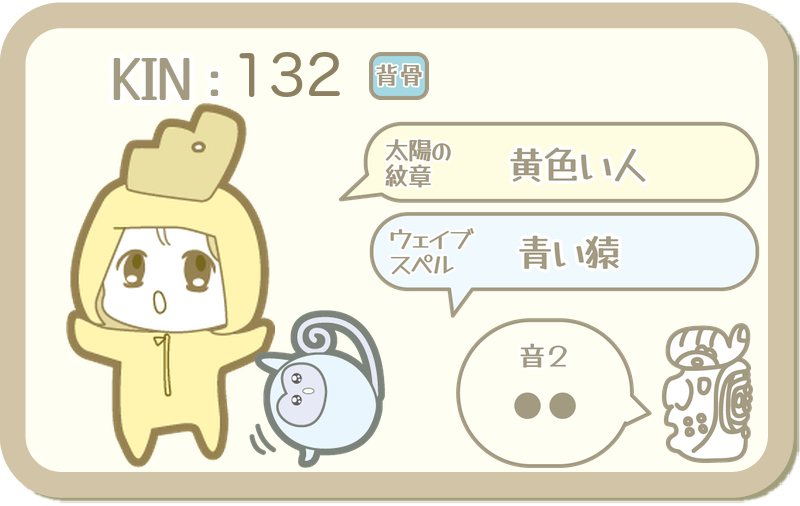 KIN132：太陽の紋章 黄色い人・ウェイブスペル 青い猿・音2