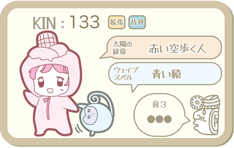 KIN133：太陽の紋章 赤い空歩く人・ウェイブスペル 青い猿・音3