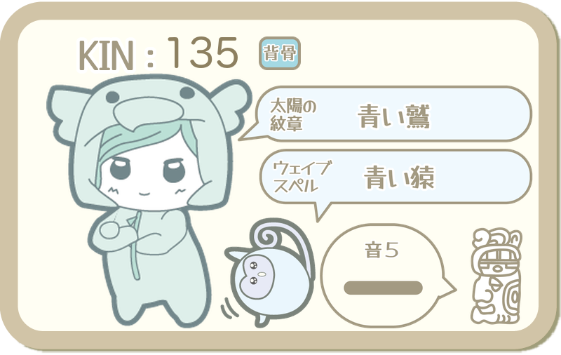 KIN135：太陽の紋章 青い鷲・ウェイブスペル 青い猿・音5