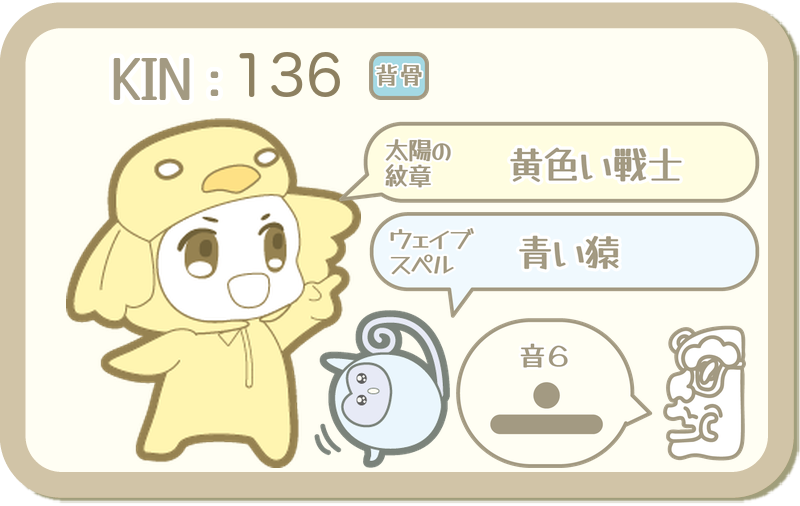 KIN136：太陽の紋章 黄色い戦士・ウェイブスペル 青い猿・音6