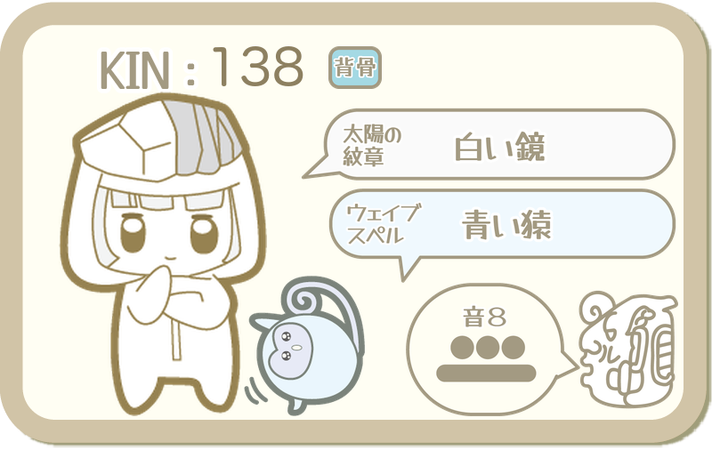 KIN138：太陽の紋章 白い鏡・ウェイブスペル 青い猿・音8