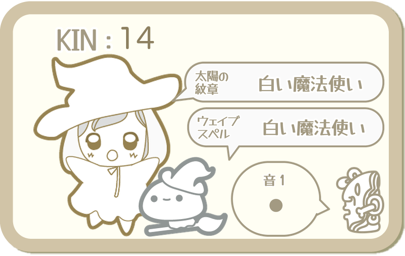 KIN14：太陽の紋章 白い魔法使い・ウェイブスペル 白い魔法使い・音1