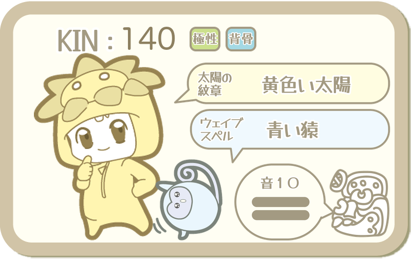 KIN140：太陽の紋章 黄色い太陽・ウェイブスペル 青い猿・音10