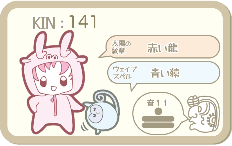 KIN141：太陽の紋章 赤い龍・ウェイブスペル 青い猿・音11